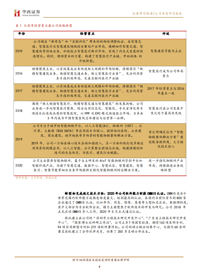 达实智能-2021E 18xPE的物联网方案建设服务商，订单高景气-20201013.pdf 第4页