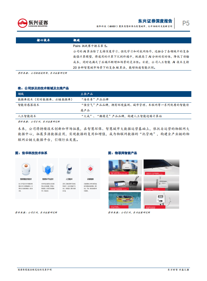 佳华科技-聚焦智慧环保与智慧城市，打开物联网发展新空间-20200821.pdf 第5页
