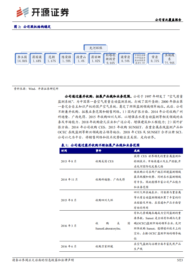 先河环保-公司首次覆盖报告：环保物联网领军，数据运营开启新篇章-20200901.pdf 第5页