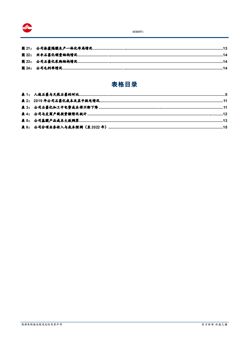2020年璞泰来轻资产运营转向一体化布局企业深度研究报告.pdf 第2页