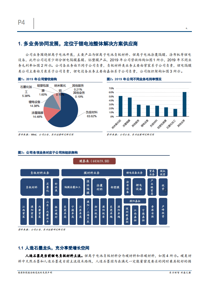 2020年璞泰来轻资产运营转向一体化布局企业深度研究报告.pdf 第3页