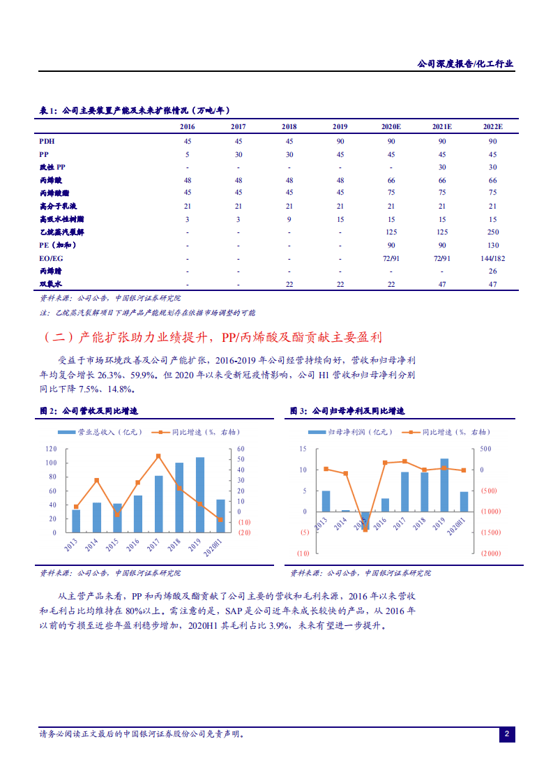 2020年卫星石化完善丙烯酸产业布局企业深度研究报告.pdf 第3页
