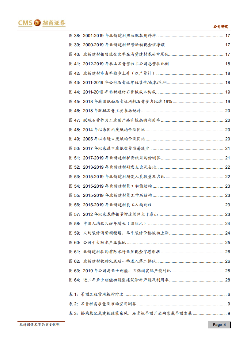 北新建材-重振旗鼓，石膏板巨头开拓新赛道-20200914.pdf 第4页