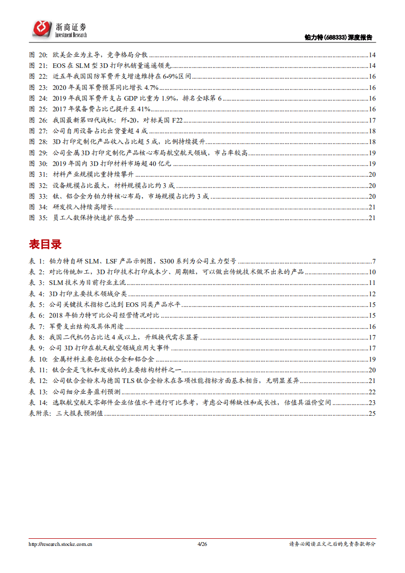 铂力特-深度报告：3D打印龙头，&ldquo;设备+产品+原材料&rdquo;产业链各环节接力放量-20200916.pdf 第4页