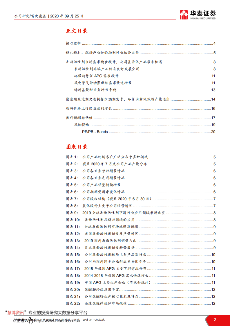 晨化股份-主产品景气上行，细分龙头迎良机-20200925.pdf 第2页