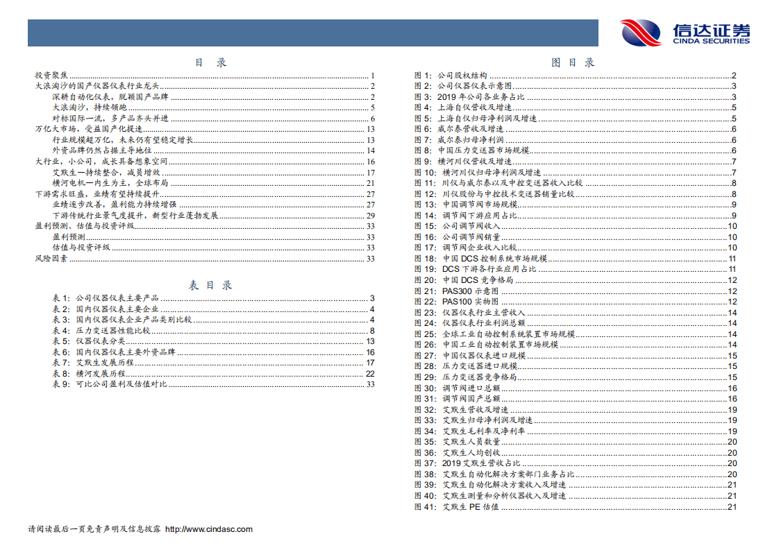 川仪股份-享工业互联时代红利，自动化仪表龙头振翅欲飞-20201030.pdf 第4页