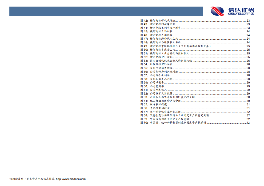 川仪股份-享工业互联时代红利，自动化仪表龙头振翅欲飞-20201030.pdf 第5页