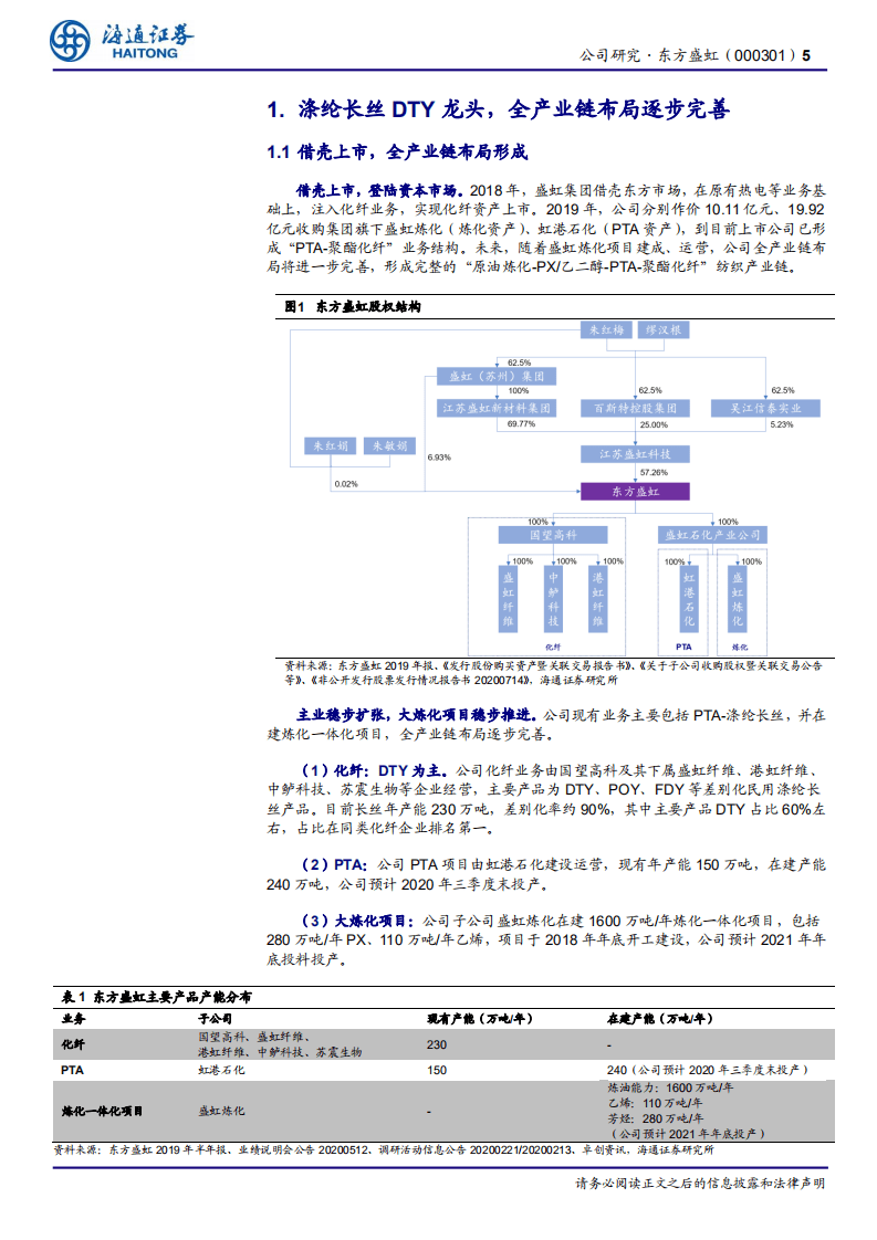 东方盛虹-公司研究报告：涤纶DTY龙头，大炼化项目完善全产业链布局.pdf 第5页