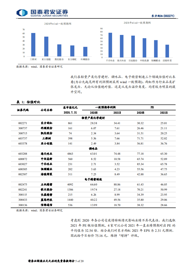 东方雨虹-渠道变革系列之三：扩品类降维打击，何谓建材之&ldquo;海天、立讯&rdquo;-20200803.pdf 第5页