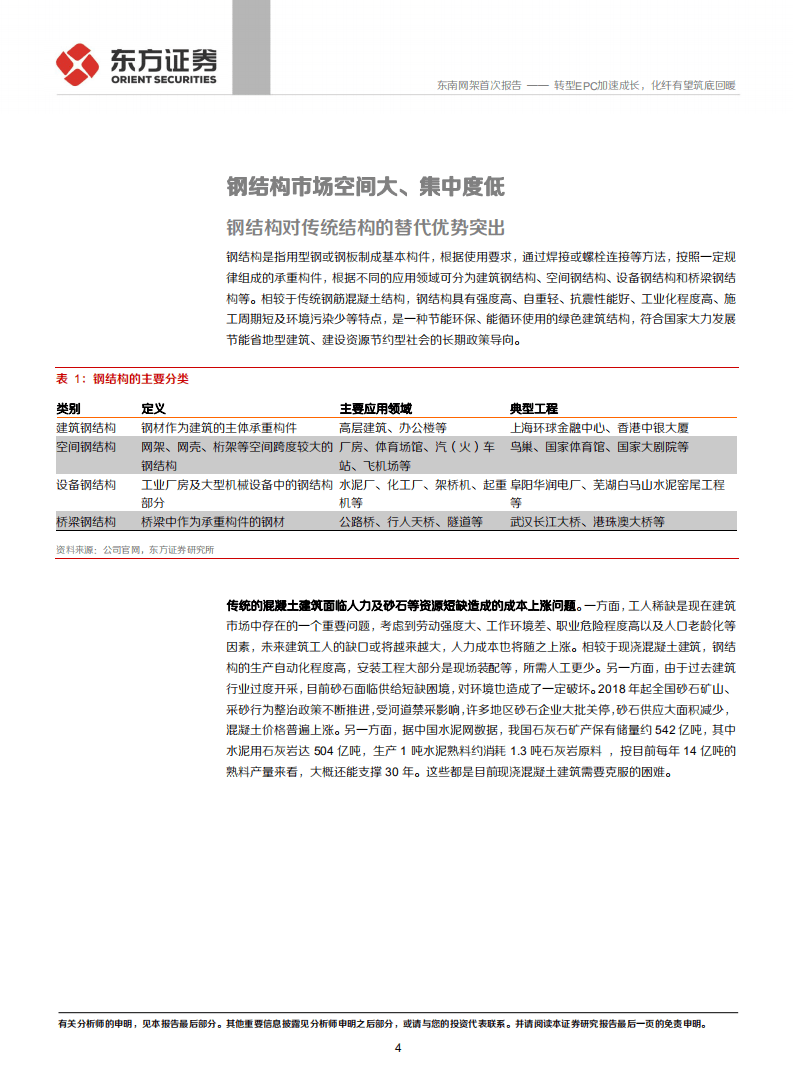 东南网架-转型EPC加速成长，化纤有望筑底回暖-20201103.pdf 第4页