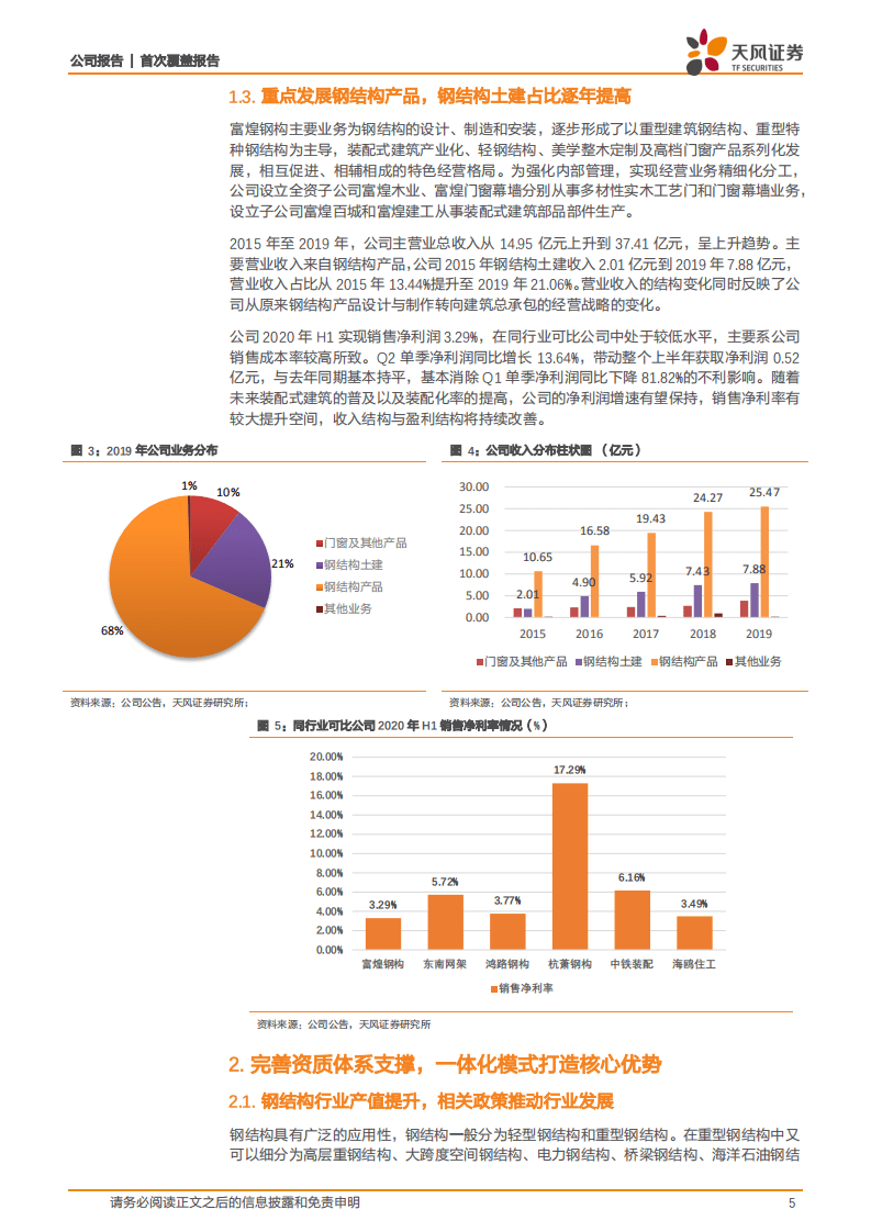 富煌钢构-一体化模式打造核心优势，特级资质奠定行业龙头-20200827.pdf 第5页