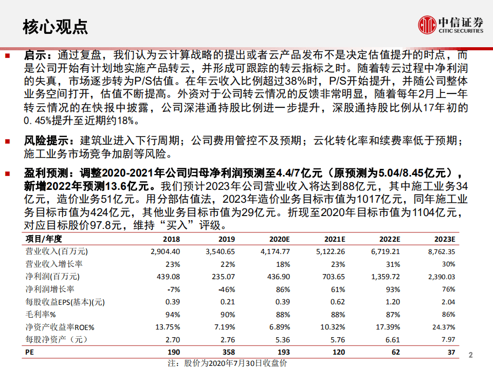 广联达-复盘报告：云化及平台化之路-20200731.pdf 第3页