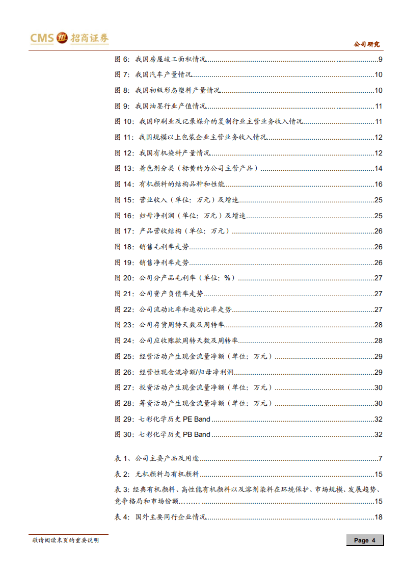 七彩化学-变革中的有机颜料行业，快速成长的行业新星-20200728.pdf 第4页