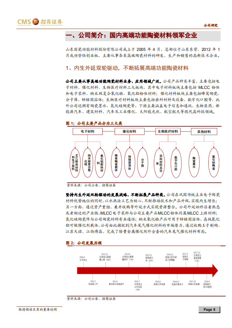 国瓷材料--高端功能陶瓷材料领军者，多点开花全新起航-20201013.pdf 第5页