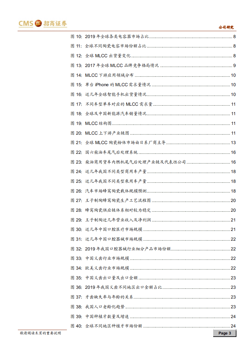 国瓷材料--高端功能陶瓷材料领军者，多点开花全新起航-20201013.pdf 第3页