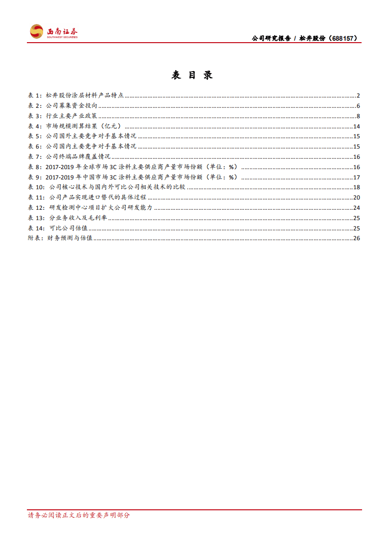 松井股份-国内高端涂层化学的龙头企业-20201008.pdf 第4页