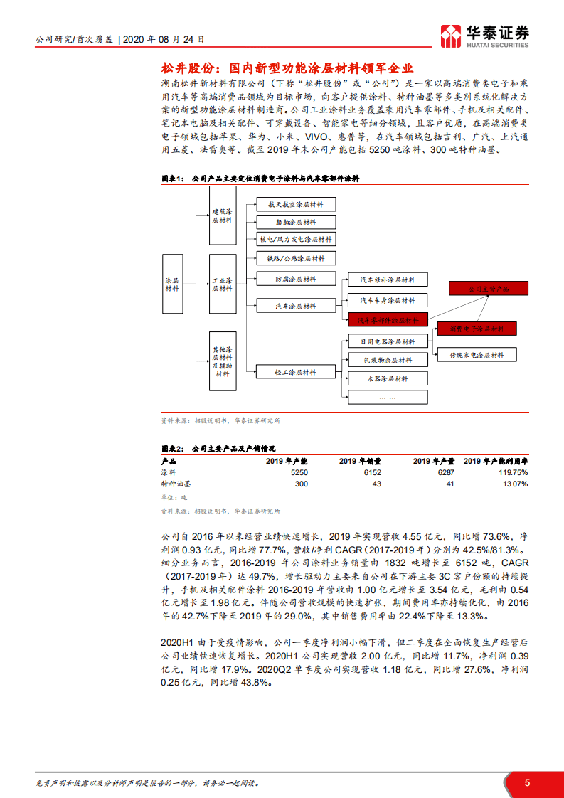 松井股份-聚焦高附加值领域的工业涂料新贵-20200824.pdf 第5页