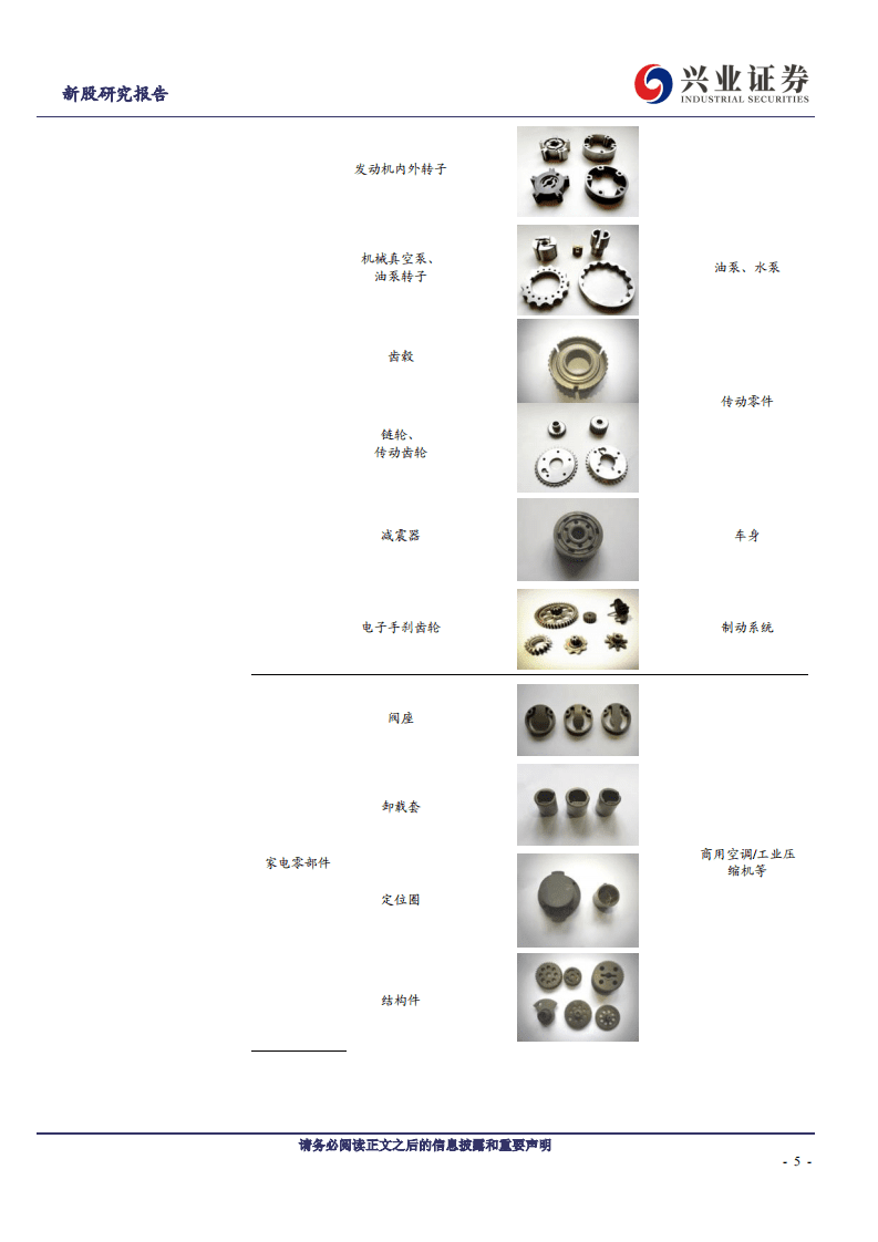 海昌新材-细分领域领先的粉末冶金企业-20200829.pdf 第5页
