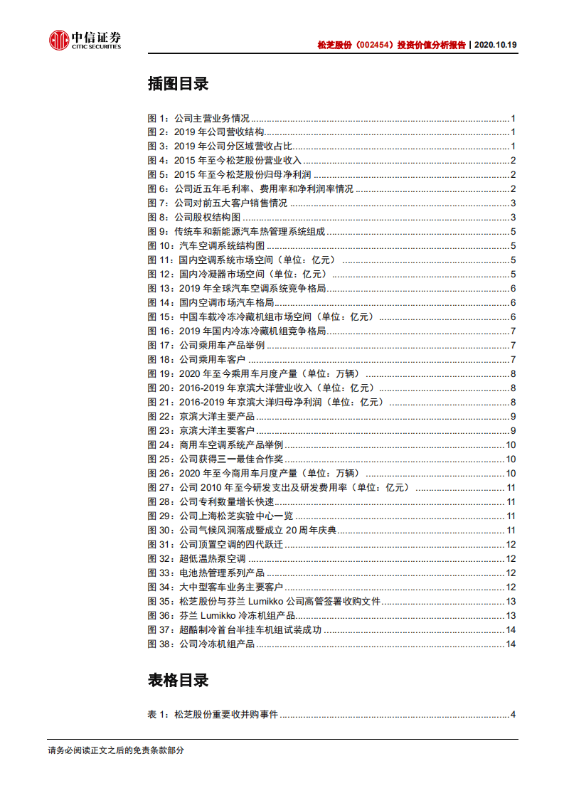 松芝股份-投资价值分析报告：经营周期底部，业务结构优化-20201019.pdf 第4页