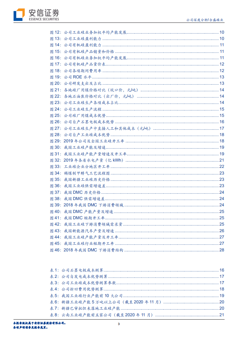 合盛硅业-产业链一体化带来显著成本优势，看好未来扩张-20201108.pdf 第3页