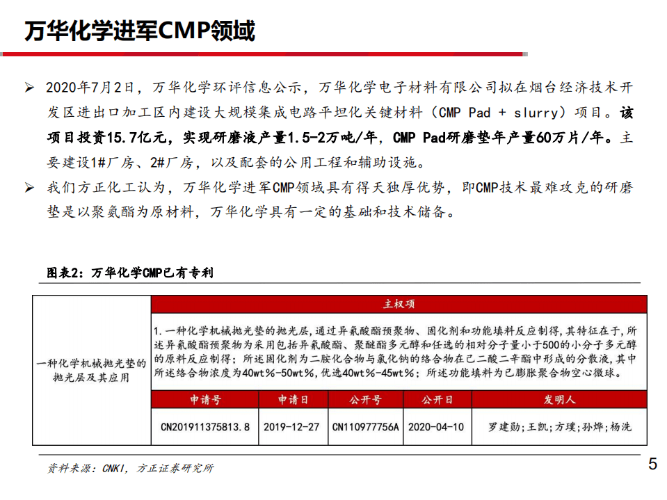万华化学-深度报告之十：禀赋优秀，进军CMP抛光垫和抛光液领域-20200912.pdf 第5页