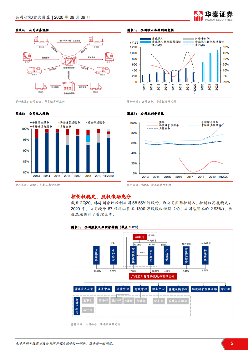 宏川智慧-液体化工仓储龙头，切入固体赛道-20200909.pdf 第5页
