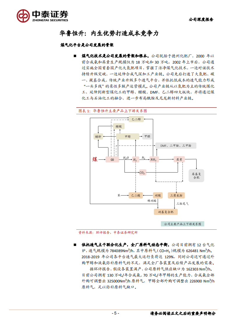华鲁恒升-从精益生产角度解构华鲁的内生优势-20200918.pdf 第5页