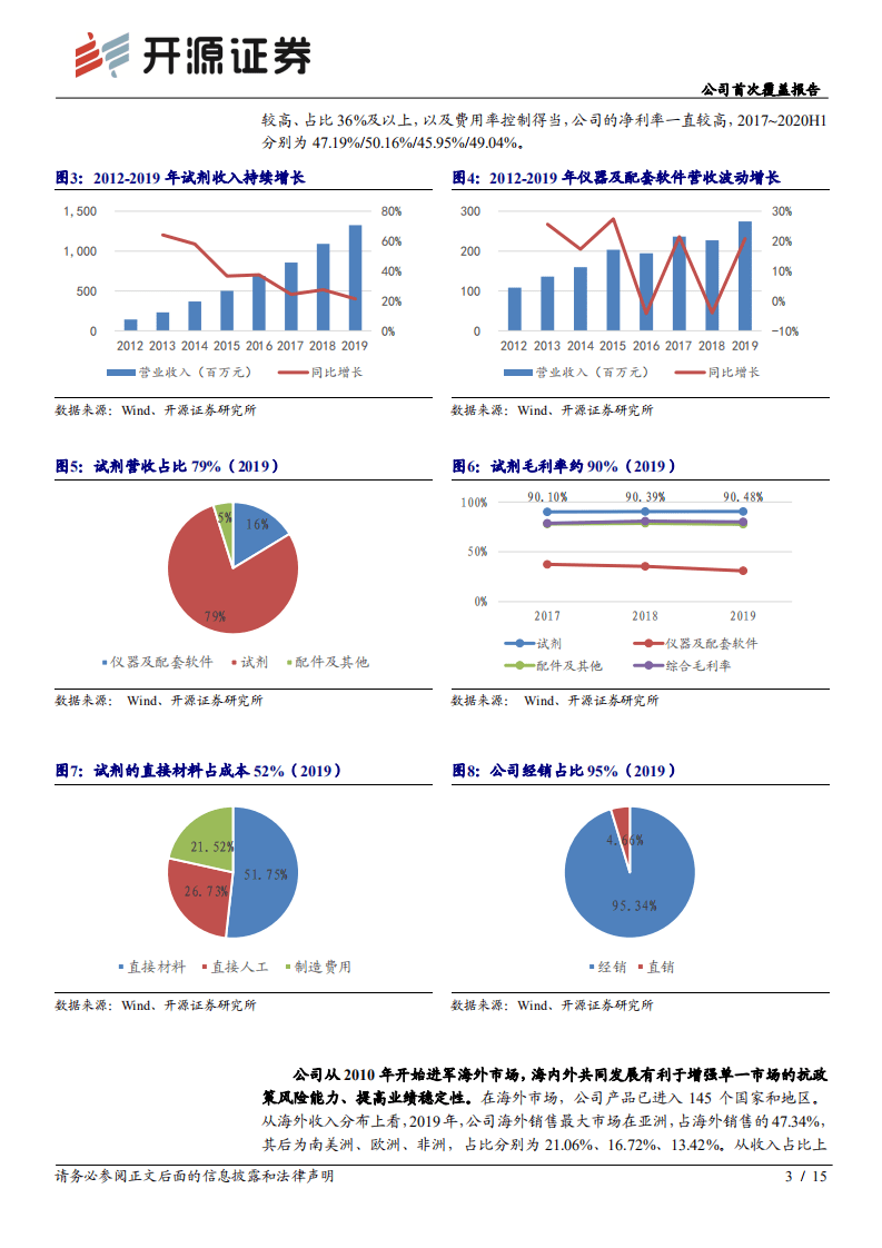 新产业-化学发光国产先驱的升级之路-20200825.pdf 第3页