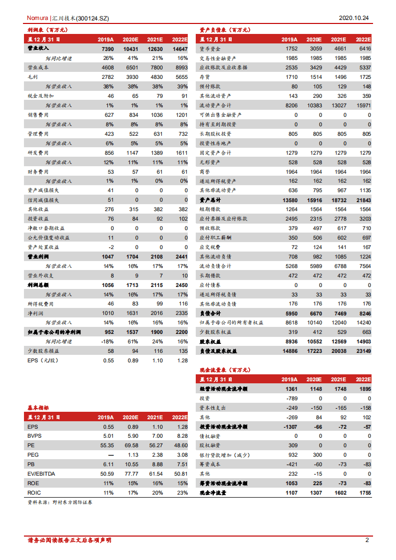 汇川技术-工控自动化龙头：产品线条持续扩张，业务多点开花-20201024.pdf 第2页