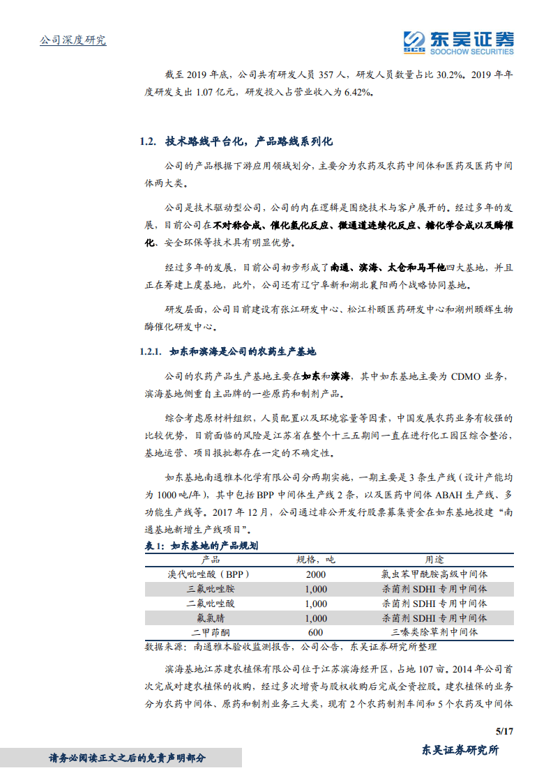 雅本化学-经营拐点隐现，平台价值凸显-20200917.pdf 第5页
