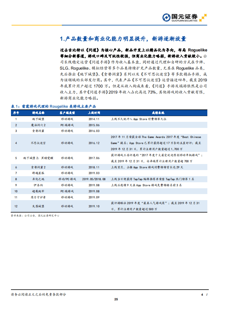 吉比特-公司跟踪报告：从新游看吉比特的品类扩张及商业化改善-20200925.pdf 第4页