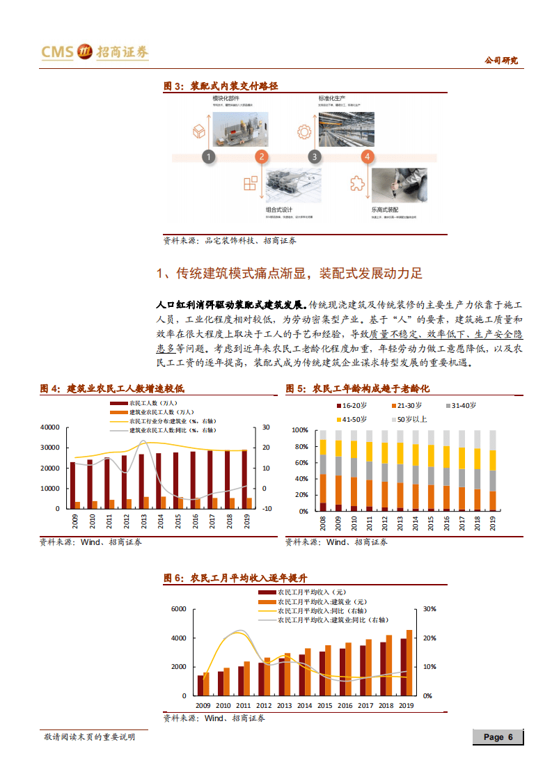柯利达-乘工业化东风，助推装配式业务快速发展-20200830.pdf 第6页