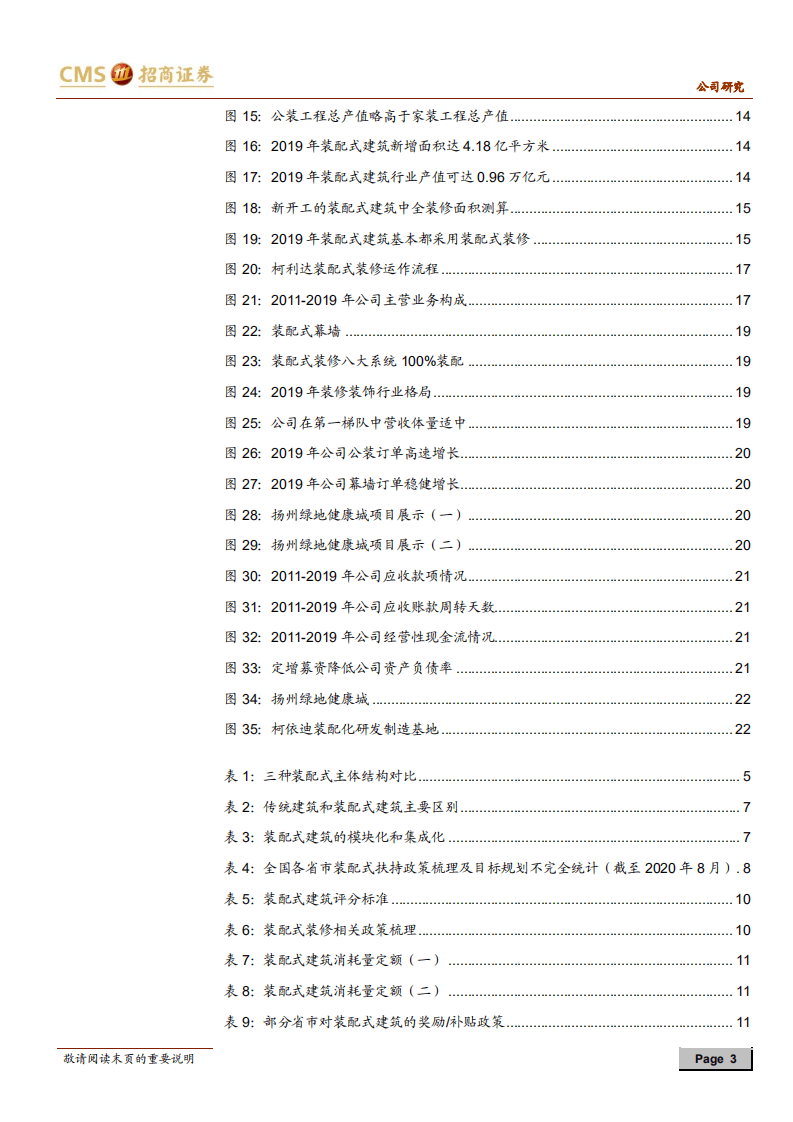 柯利达-乘工业化东风，助推装配式业务快速发展-20200830.pdf 第3页