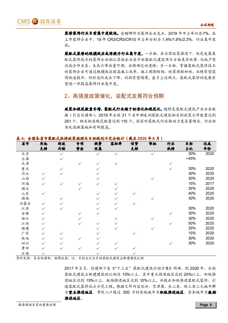 柯利达-乘工业化东风，助推装配式业务快速发展-20200830.pdf 第8页