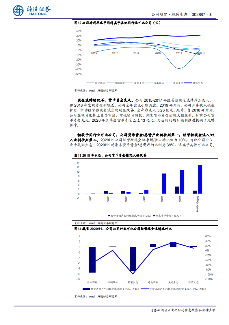 绿茵生态-专注生态修复+市政绿化，全国生态战略布局优势渐显-20201111.pdf 第8页