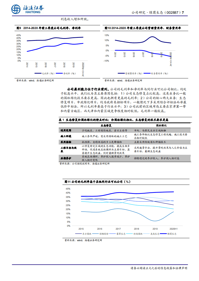 绿茵生态-专注生态修复+市政绿化，全国生态战略布局优势渐显-20201111.pdf 第7页