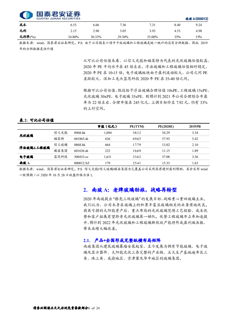 南玻A-从&ldquo;三块玻璃&rdquo;看南玻突围-20201029.pdf 第6页