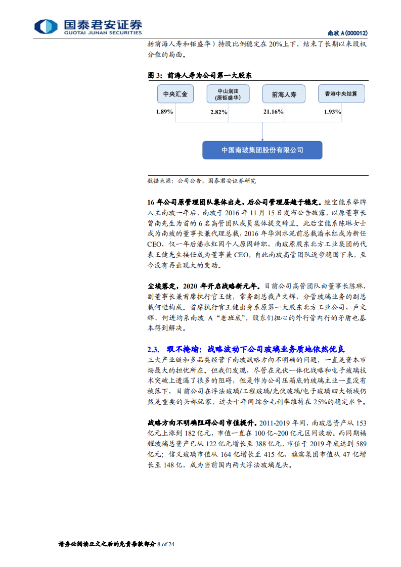 南玻A-从&ldquo;三块玻璃&rdquo;看南玻突围-20201030.pdf 第8页