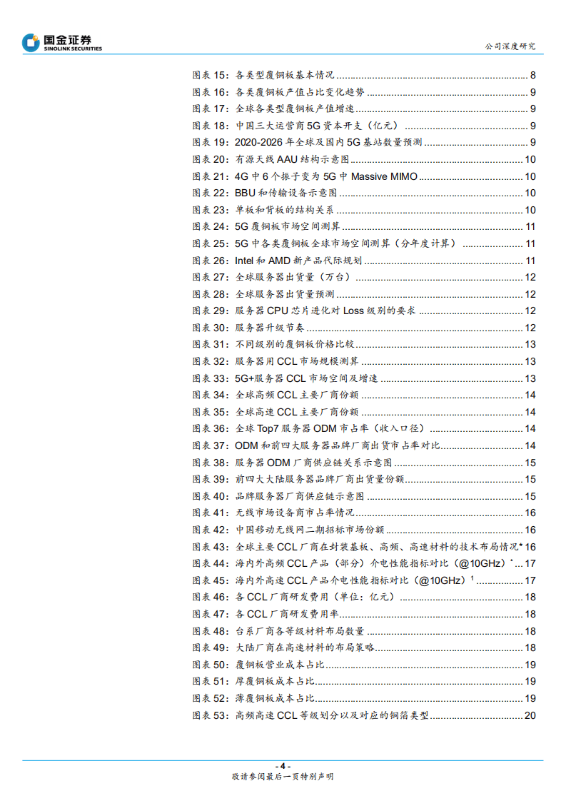 南亚新材-国内高速CCL优质玩家，扩产106%锁定成长-20200823.pdf 第4页