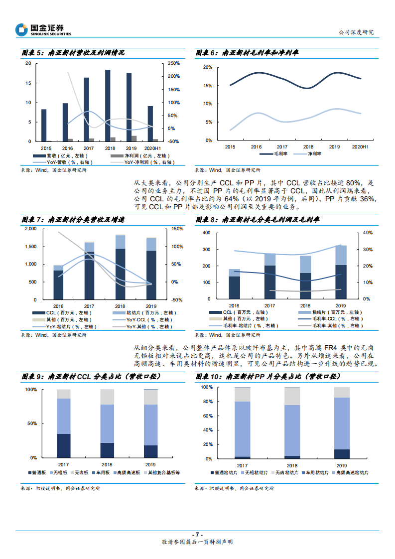 南亚新材-国内高速CCL优质玩家，扩产106%锁定成长-20200823.pdf 第7页