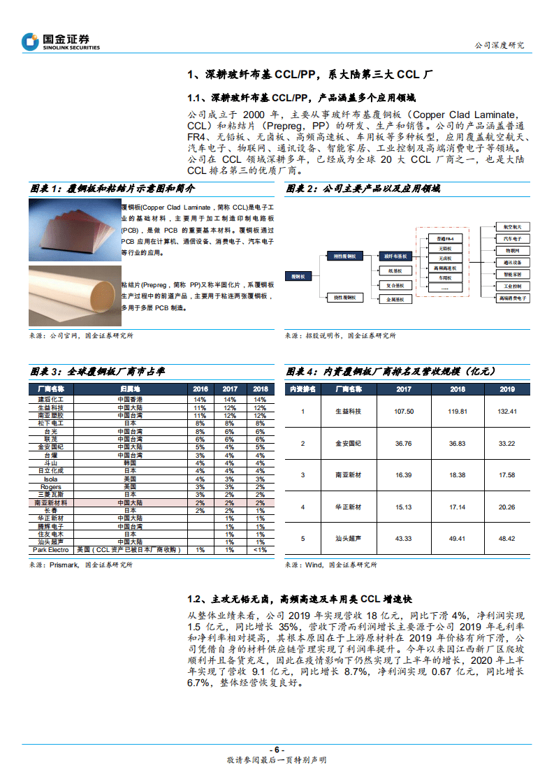 南亚新材-国内高速CCL优质玩家，扩产106%锁定成长-20200823.pdf 第6页