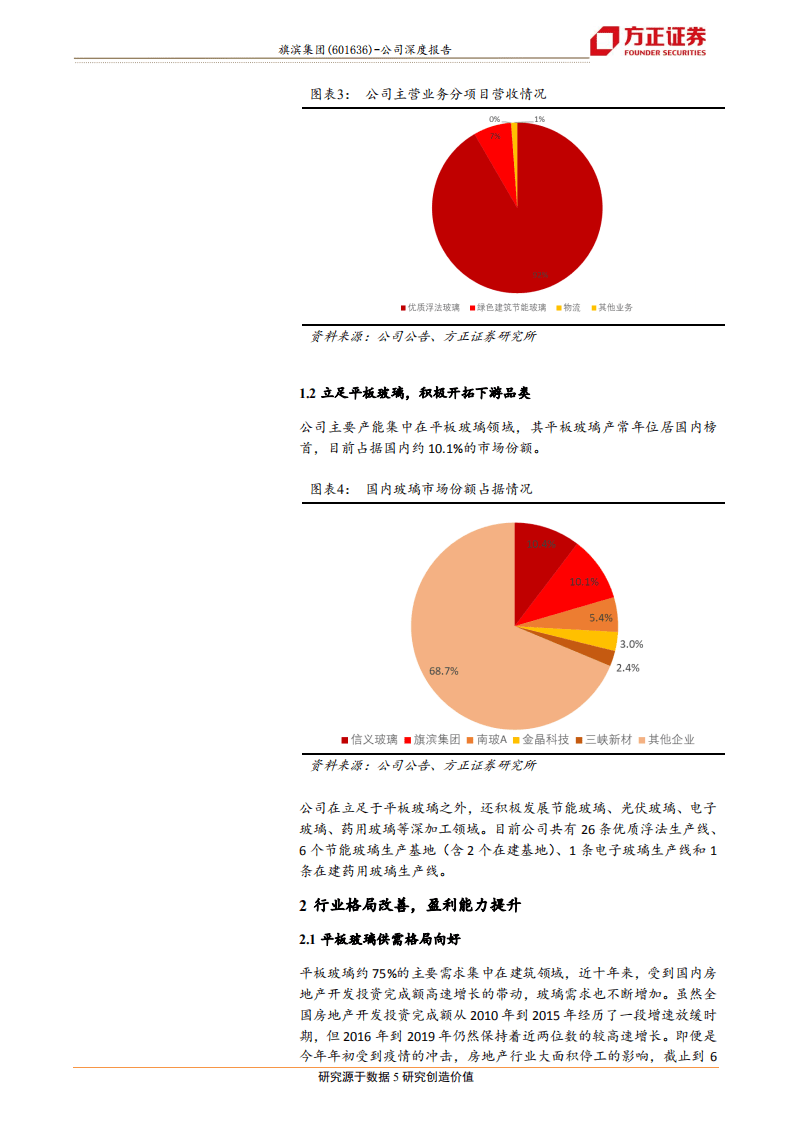 旗滨集团-具备长期成长性的玻璃龙头-20200811.pdf 第5页