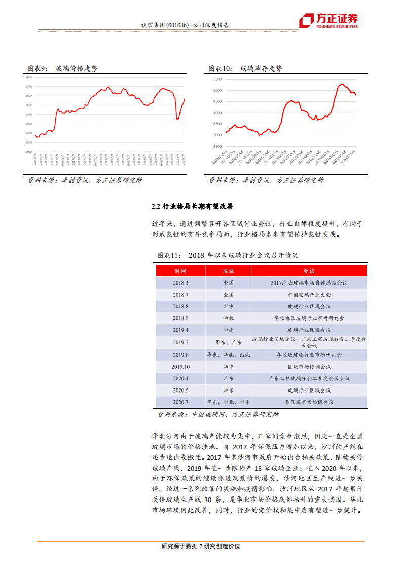 旗滨集团-具备长期成长性的玻璃龙头-20200811.pdf 第7页