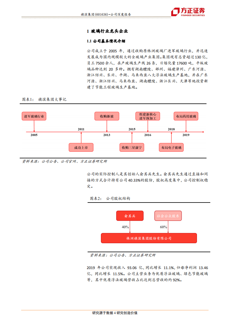旗滨集团-具备长期成长性的玻璃龙头-20200811.pdf 第4页