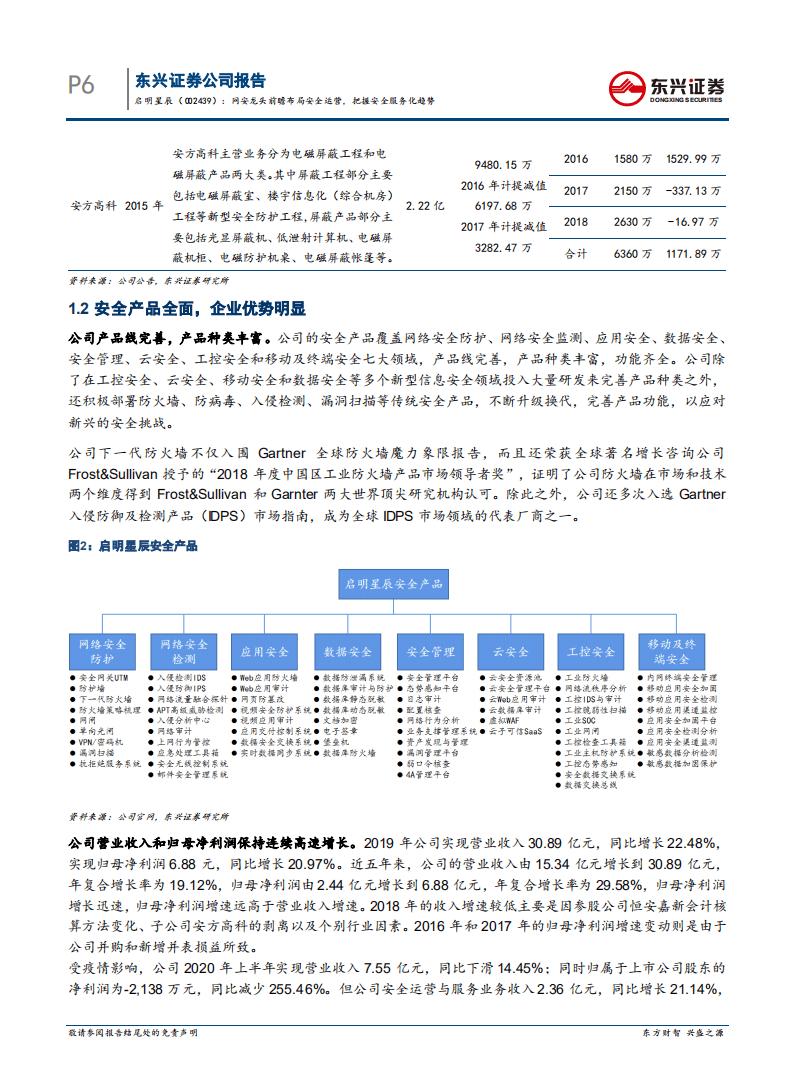 启明星辰-网安龙头前瞻布局安全运营，把握安全服务化趋势-20200805.pdf 第6页