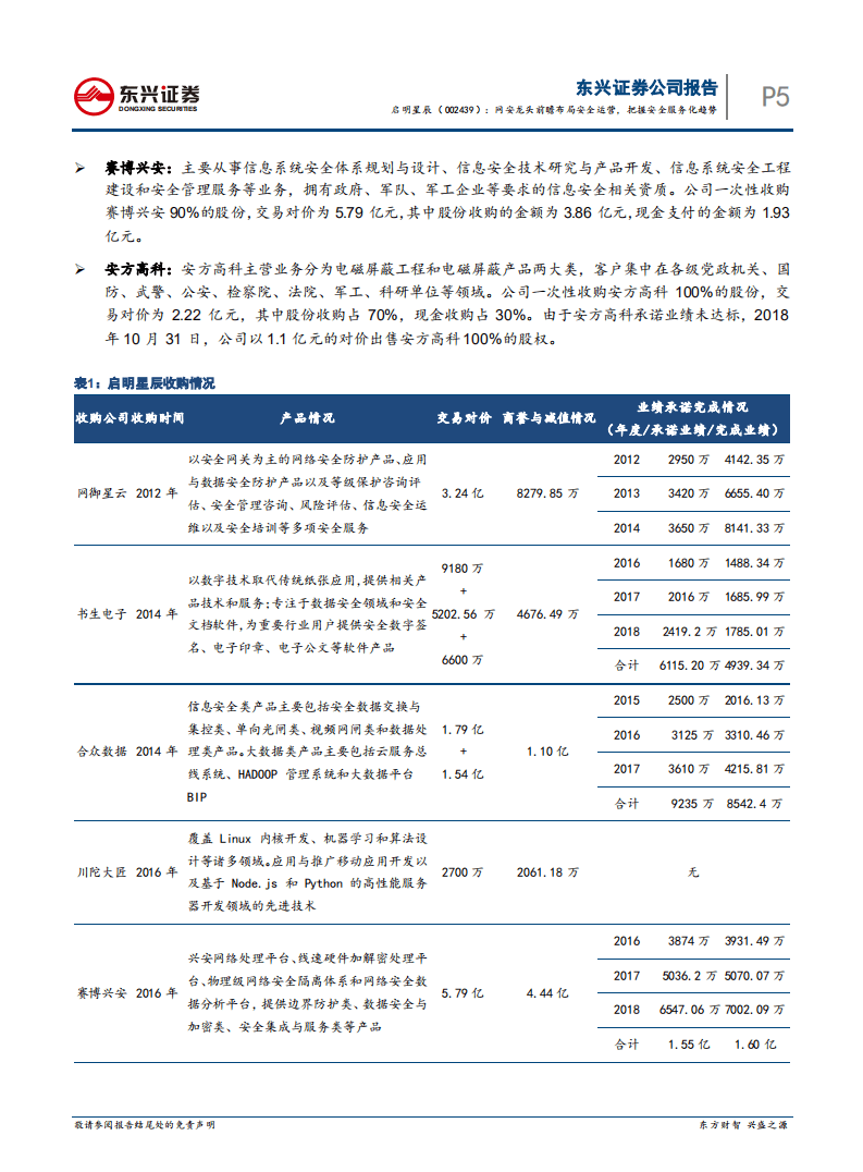启明星辰-网安龙头前瞻布局安全运营，把握安全服务化趋势-20200805.pdf 第5页