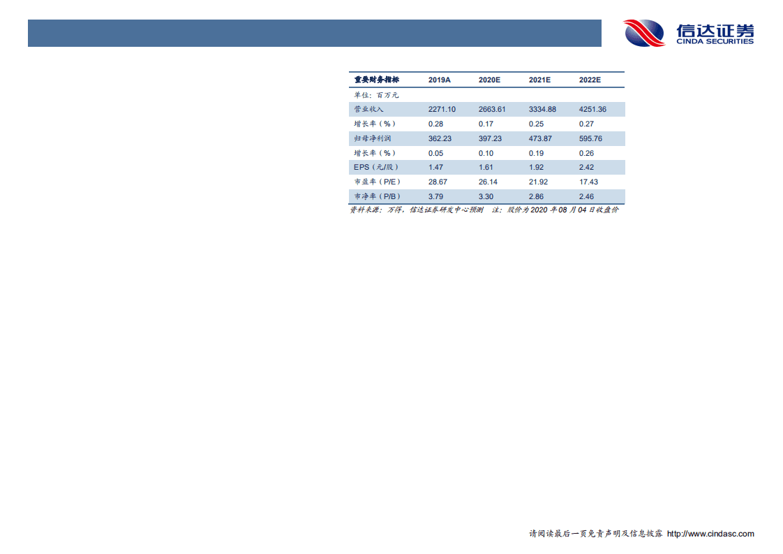 青鸟消防-深度报告：监管强化、赛道拓宽，消防报警系统龙头持续领跑-20200804.pdf 第3页