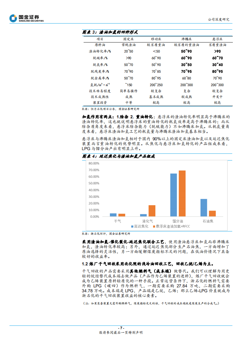 荣盛石化-高成长大弹性巨头起航！-20201116.pdf 第7页