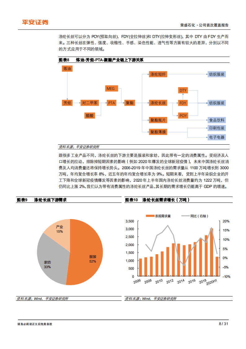 荣盛石化-炼化~聚酯一体化龙头开启市值&ldquo;三级跳&rdquo;-20200731.pdf 第8页