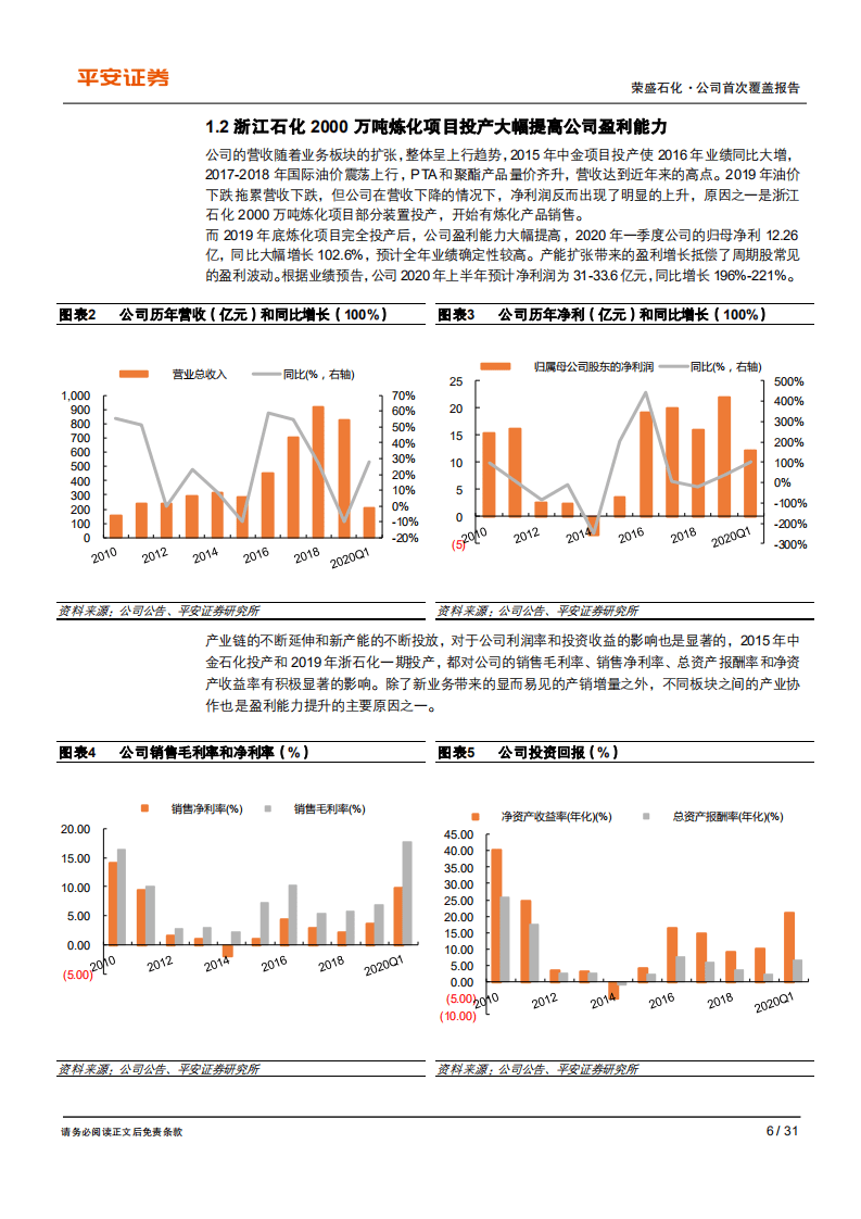 荣盛石化-炼化~聚酯一体化龙头开启市值&ldquo;三级跳&rdquo;-20200731.pdf 第6页